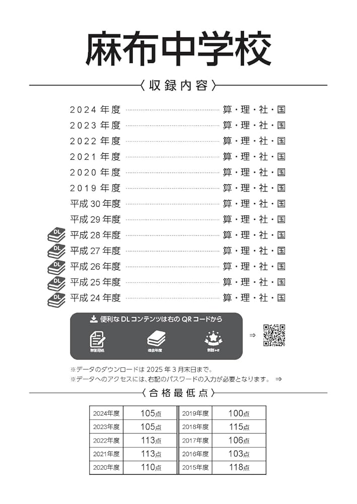 麻布中学校　過去問 hqdefault.jpg
